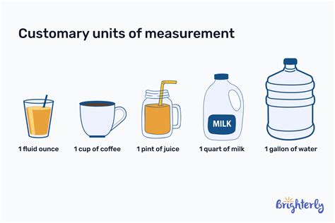 examples of pints