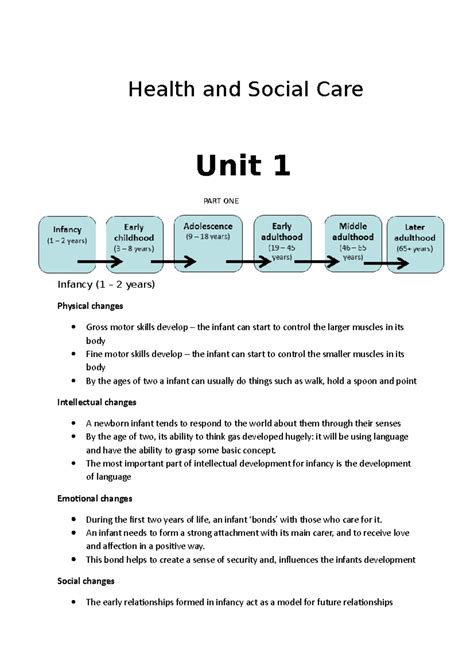 examples of planning stage for health and social care graded unit Reader