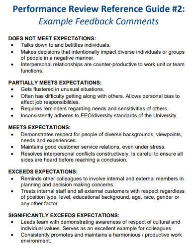 examples of quality of work on performance reviews customer service Doc