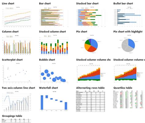 Excel Chart Types