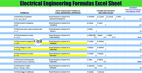 excel formula for electrical engineering calculations PDF