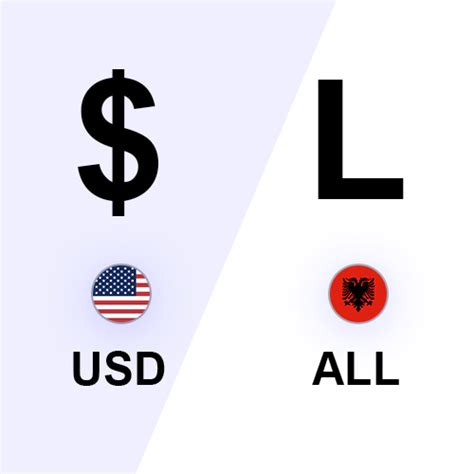 exchange dollar to lek