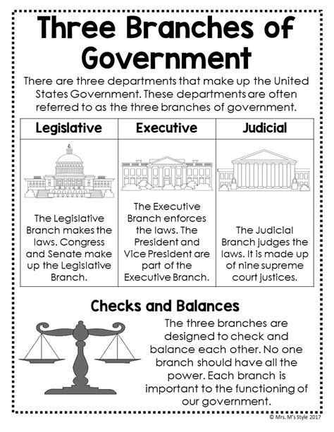 executive branch wiki answers Epub