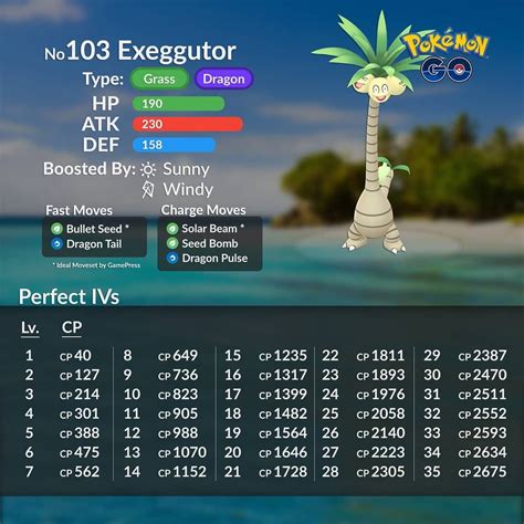 exeggutor moveset