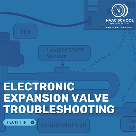 expansion valve troubleshooting pdf Epub