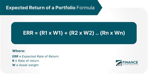 expected return on a portfolio calculator