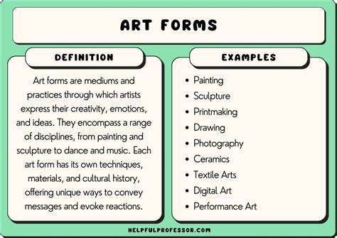 experience as an art form experience as an art form Epub