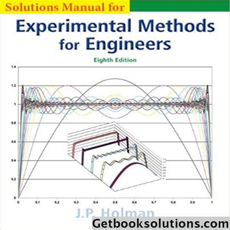 experimental methods for engineers solution manual Kindle Editon