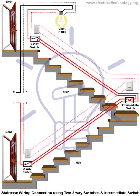 explain stair case wiring Epub