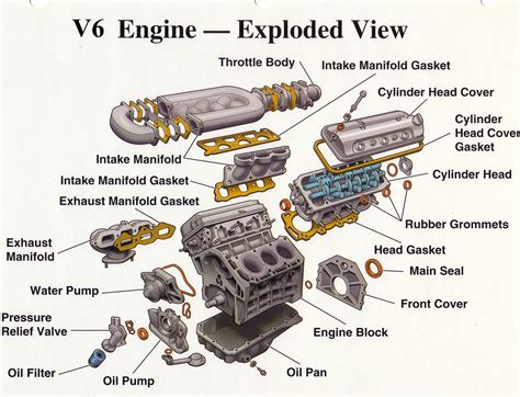 exploded view of 4l v6 motor Kindle Editon