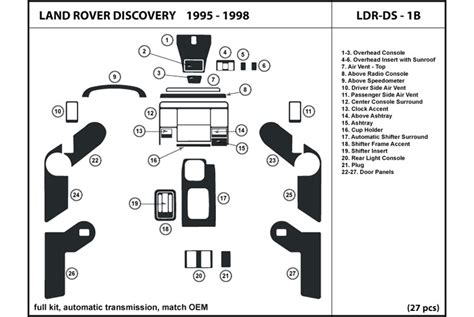 exploded view of disassembly and assembly 5 speed manual gearbox land cruiser Doc