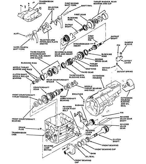 exploded view of disassembly and assembly 5 speed manual gearbox land cruiser Ebook PDF