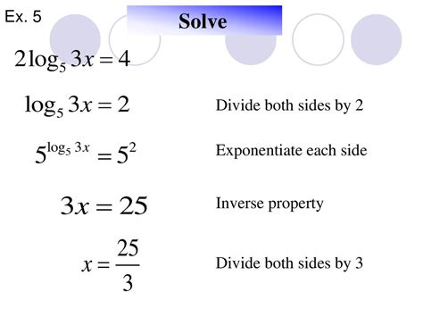 exponentiate