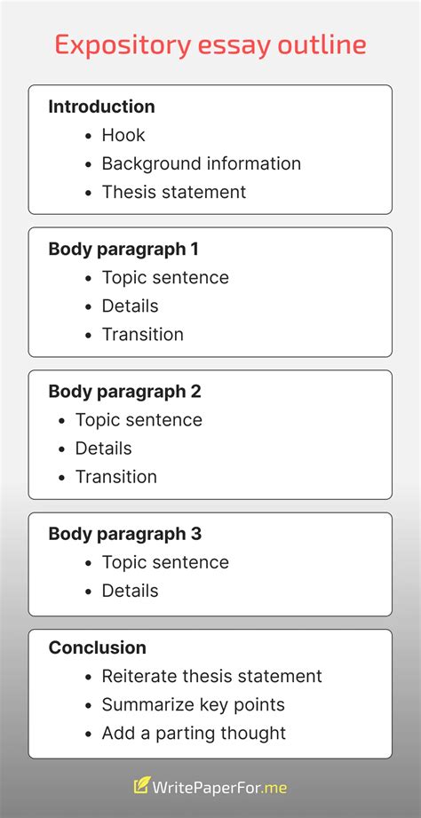 expository research paper topics Doc