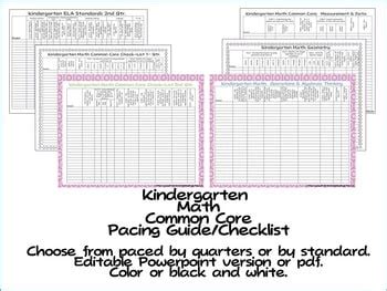 expression math common core pacing guide kindergarten PDF