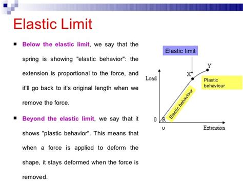 extension to or beyond the ordinary limit