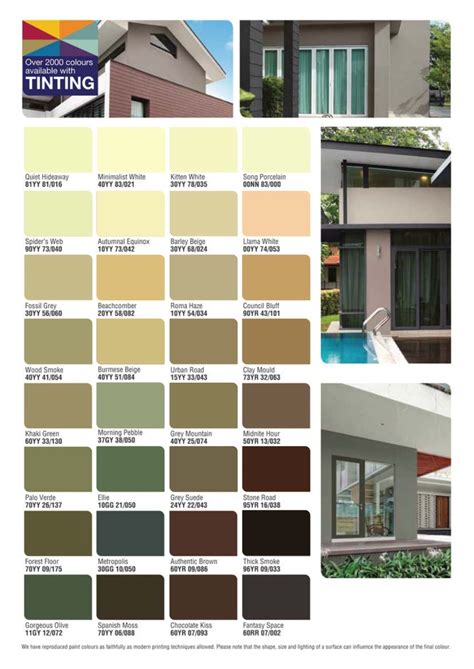 Exterior Paint Colour Chart