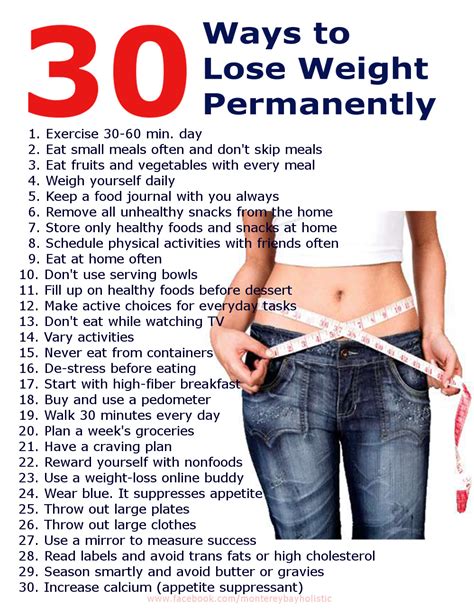 extreme diets how to lose weight quickly Doc