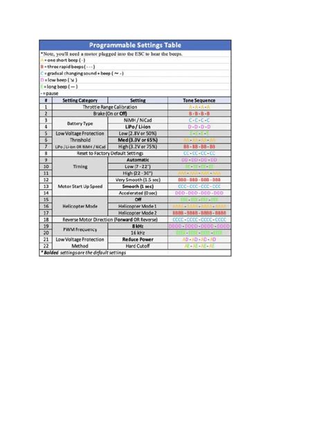 exxis esc 1 user guide Kindle Editon