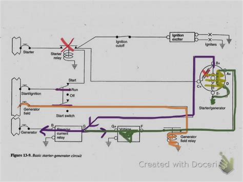 ez go starter generator wiring Kindle Editon