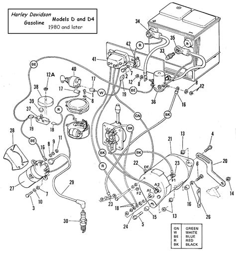 ezgo textron golf cart wiring diagram Reader