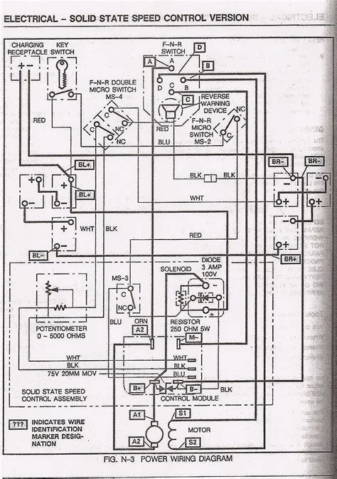 ezgo txt golf cart wiring diagram pdf Epub