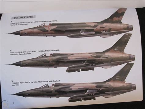 f 105 thunderchief mig killers of the vietnam war combat aircraft Doc