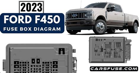 f 450 fuse box diagram Epub