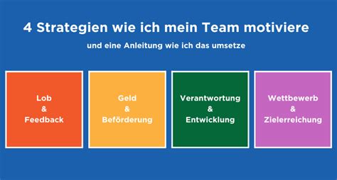 f hre ich mein team entwickeln PDF