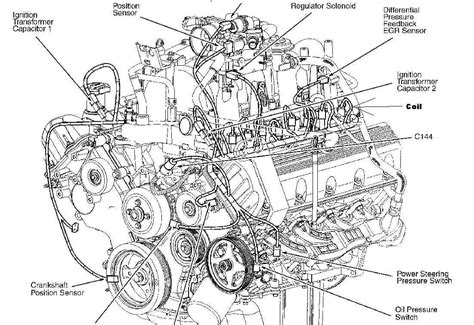 f150 42 engine diagram Epub