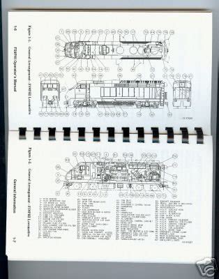 f59phi locomotive maintenance manual Kindle Editon