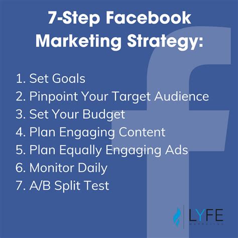 facebook marketing strategies advertising included Epub