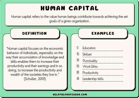 fact capital