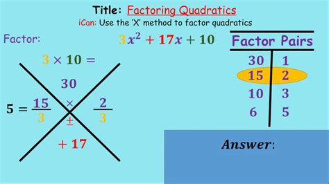 factoring with the x method