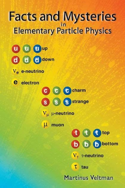 facts and mysteries in elementary particle physics Epub