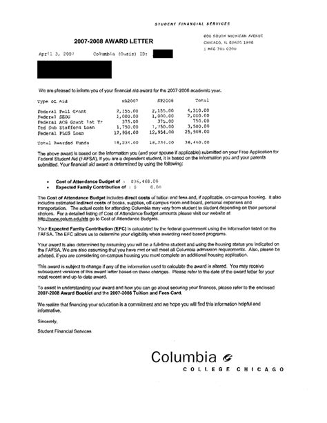 fafsa award letter 2024