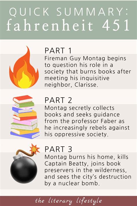 fahrenheit 451 chapter 1 summary