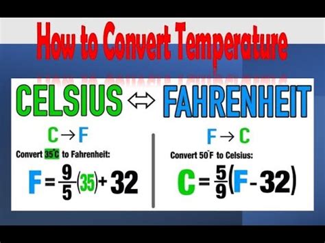 fahrenheit in celsius rechner