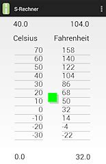 fahrenheit rechner