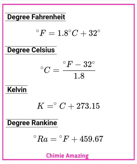 fahrenheit to rankine