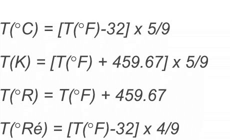 fahrenheit to reaumur