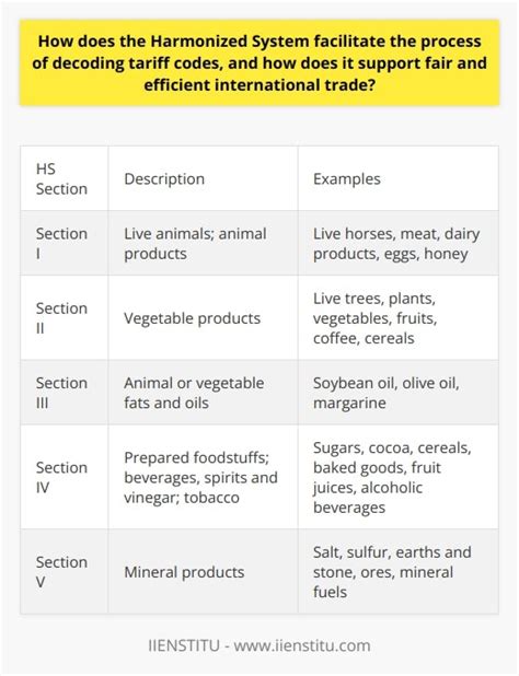 fair trade and harmonization fair trade and harmonization Kindle Editon