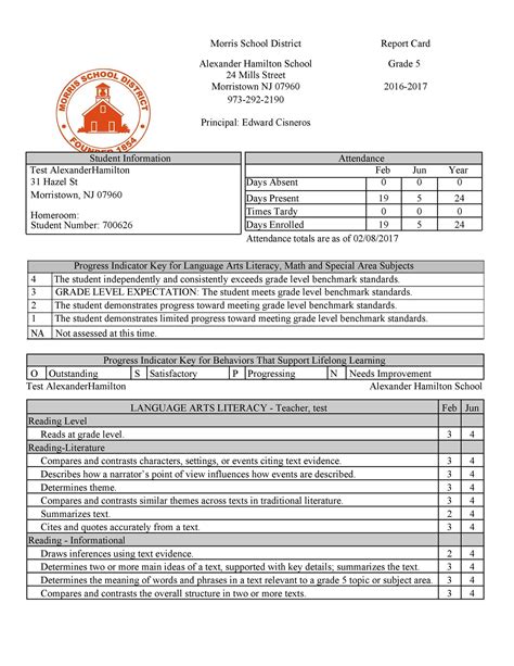 fake high school report card templates Ebook PDF