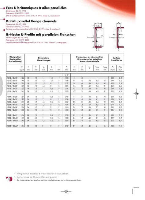 falcon wagon for user guide PDF