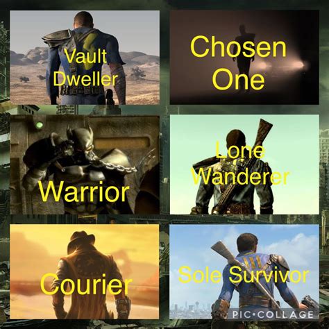 fallout protagonist names