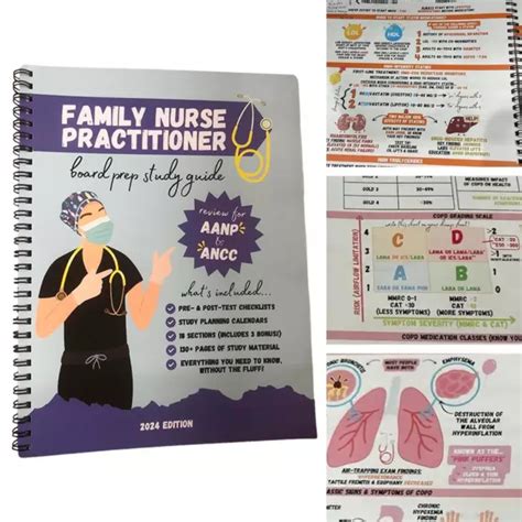 family nurse practitioner practice guidelines Reader