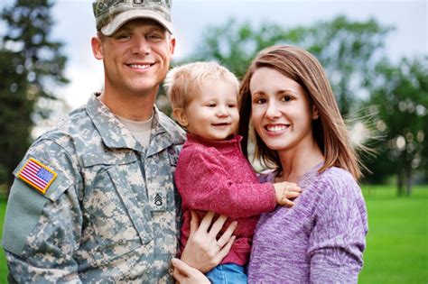 family resilience military veteran families Epub