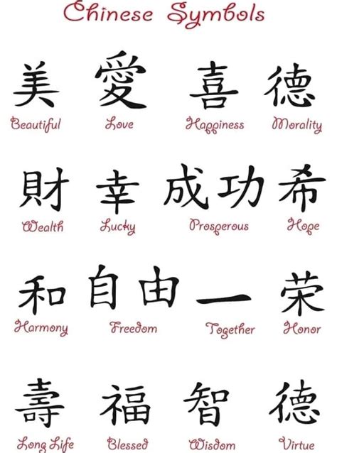 famous chinese character tattoos drawing Reader