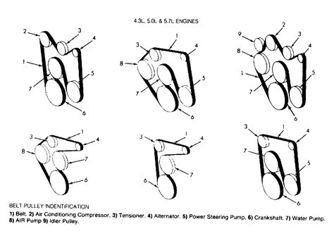 fan belt diagram isx pdf Doc