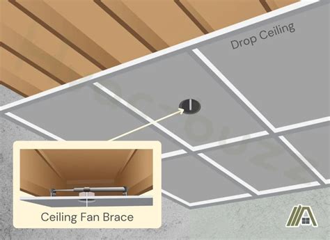 A fan-rated ceiling box installed securely between ceiling joists